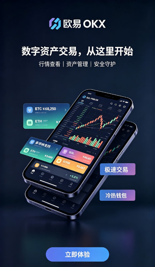 欧交易所app最新版功能演示配图